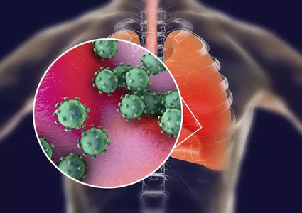 After recovery, for how long does COVID-19 stay in your body?