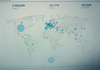 2.6 million confirmed cases of coronavirus in 185 countries