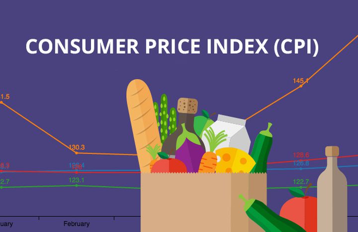 Consumer Price Index down by less than half percentage point in June